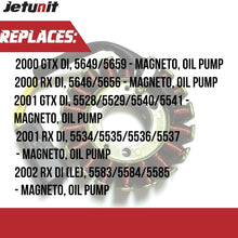 Jetunit Stator for Seadoo Jetski 420888652 GTX DI/RX DI/LRV DI/XP DI 2001 2002 2003