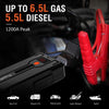 TrekPow SuperSafe Car Jump Starter G39 1200A Peak 12V Portable Battery Jumper Box with USB Quick Charge 3.0 (up to 6.5L Gas, 5.5L Diesel Engine), Auto Booster Power Pack with Smart Jumper Cables