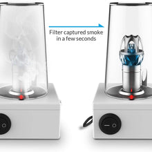 FRiEQ Car Air Purifier, Car Air Freshener and Ionic Air Purifier | Remove Dust, Pollen, Smoke and Bad Odors - Available for Your Auto or RV