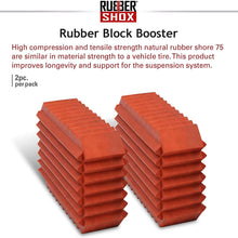 U.S. RubberShox Automotive Coil Spring Block Boosters Series Pack, Performance Enhancement for Car Coil Spring Shock Absorption and Protection of Auto Suspension System (2" x 1.5" x 1.25")