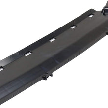 Rear Bumper Filler Compatible with MERCEDES BENZ C-CLASS 2015-2018 Inner Cover with AMG Package (2017 Convertible/Coupe)/Sedan