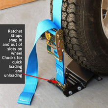 DC Cargo Mall ATV Wheel Chock & Strap Kit | Trailer Tie Down System for ATV’s, UTV’s, & Mowers