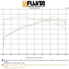 Fujita CA-2706 Polished Cold Air Intake System