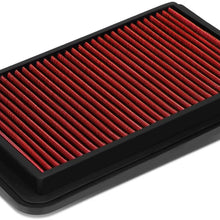 Replacement for Solara/Sienna Reusable & Washable Replacement High Flow Drop-in Air Filter (Blue)