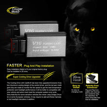 CougarMotor LED Headlight Bulbs All-in-One Conversion Kit - 9005-7,200 Lm 6000K Cool White CREE