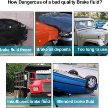 ALLOSUN All-Sun EM283A Auto Brake Fluid Tester, 1 Pack