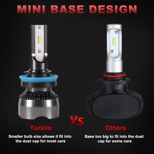 Yorkim H11 LED Headlight Bulb, All-in-One Conversion Kit with Silent Fan, 8000LM CSP Chips, Replacement for Halogen Headlight or High Low Beam Headlamp, Adjustable Perfect Beam 6000K Cool White