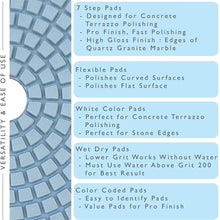 Diamond Polishing Pads 4 inch Wet/Dry 8 Piece Set Granite Stone Concrete Marble