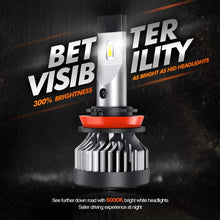 SEALIGHT Xenower X2 H11/H8/H9 LED Headlight Bulbs 2020, H11 LED Bulb with 300% Brightness, Plug-and-Play, 6000K Bright White Low Beam, 50,000+ Hour Lifespan