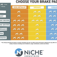 NICHE Front Rear Brake Pad Set For Polaris 2202413 2202097 1910514 1910672 Semi-Metallic 4 Pack