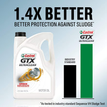 Castrol 6140 GTX ULTRACLEAN 5W-20 Motor Oil, 1 Quart, 6 Pack