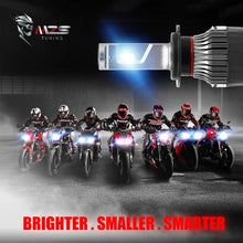 MZS H7 LED Headlight Bulbs Pair for Motorcycle,Mini Conversion Kit - CREE Chips - 6500K 10000Lm Extremely Bright