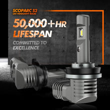 SEALIGHT H11/H8 Low Beam 9005/HB3 High Beam LED Headlight Bulbs Combo, 1:1 Size Design Plug-N-Play, 15,000LM 6000K Bright White CSP Chips Conversion Kit, IP67 with Fan, Scoparc S2 Series, Pack of 4