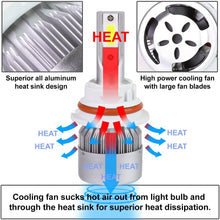 DNA Motoring HID-LED-LB-FAN-H4-HL Pair of LED Light Bulbs with Cooling Fan