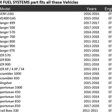 HFP-F111 Fuel Filter Replacement for Polaris GEM L16G/Hawkeye 325/M1400 GAS/Ranger 499 500 570 700 800 900/ Ranger ETX (2011-2018)