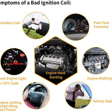 Ignition Coil 6-Packs Compatible with Buick Allure Enclave LaCrosse Rendezv, Cadillac CTS STS SRX, Saab Saturn V6 2.8L 3.6L
