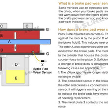 ASURE Brake Pad Wear Sensor for BMW3 F30 F31 F32 F33 F34 F36 F82 3435679228 (BLACK)