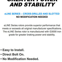 Complete Kit eLine Drill/Slot Brake Rotors Kit & Ceramic Brake Pads CEC.66086.02