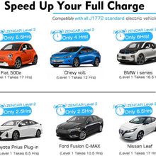 Zencar Level 2 EV Charger(240V, 16A, 25ft), Portable EVSE Home Electric Vehicle Charging Station Compatible with Chevy Volt, Nissan Leaf, Fiat, Ford Fusion(NEMA 6-50 Plug)