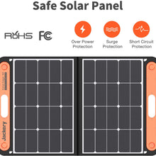 Jackery SolarSaga 60W Solar Panel for Explorer 160/240/500 as Portable Solar Generator, Portable Foldable Solar Charger for Summer Camping Van RV(Can't Charge Explorer 440/ PowerPro)