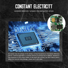 MAXGTRS H1 LED Fog Light CREE Chip,with Condenser Lens,High Performance 1:1 Design - 6000k Xenon White LED Fog Lamp