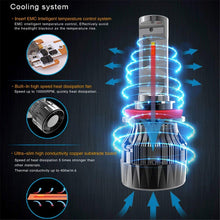 Alla Lighting S-HCR H11 LED Headlight Bulbs Conversion Kits Replacement 10000Lms Xtreme Super Bright Cars Trucks Lights H8 H9, 3000K Amber Yellow