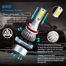 Mushan H11 LED Headlight Bulbs, Low Beam/Fog Light Bulbs IP68 Waterproof -80W 6000K 10400Lumens Extremely Bright H8 H9 Advanced COB Chips Conversion Kit(Pack of 2)