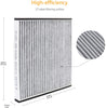 AmazonBasics CF10133 Cabin Air Filter, 2-Pack
