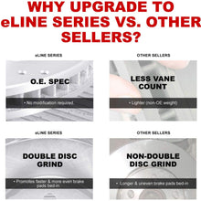 For 2014-2015 Nissan Juke Rear eLine Plain Brake Rotors Kit + Semi-Met Brake Pads