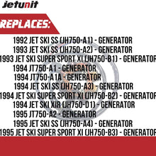 Jetunit Stator for Kawasaki Jetski 21003-3726 SS/SSXI/ST 21003-3726 1992 1993 1994 1995