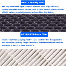 MOCW 2 Pack HEPA Air Filter for Tesla Model 3 Model Y Activated Carbon Air Conditioner Replacement Cabin Air Filter-Updated Version