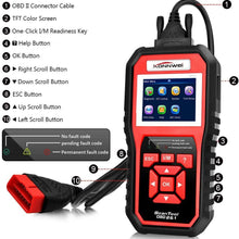 OBD2 Scanner OBDII Auto Diagnostic Code Scanner Universal Vehicle Engine O2 Sensor Systems OBD2 EOBD Scanners Tool Check Engine Light Automotive Code Reader for all OBD II Protocol Car Since 1996