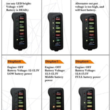 CARTMAN 12V Car Battery & Alternator Tester - Test Battery Condition & Alternator Charging (LED Indication)