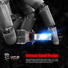 MZS H7 LED Headlight Bulbs Pair for Motorcycle,Mini Conversion Kit - CREE Chips - 6500K 10000Lm Extremely Bright