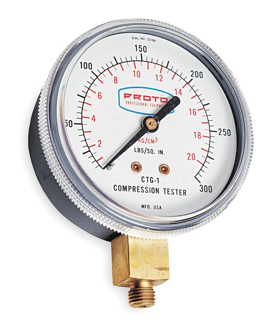 Gauge Compression 2-1/2