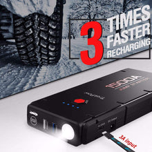 Car Battery Jump Starter, TrekPow G22 1500A Car Jump Starter Portable Jump Box(up to 8.0L Gas/6.5L Diesel Engine), Upgraded Jumper Cable with Voltmeter, 12V Auto Battery Booster with Smart Charging