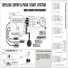 3T6B Passive Keyless Entry System PKE Engine Starter Push Button Vehicles Start/Stop Kit Safe Lock with 2 Smart Key (Upgrade)