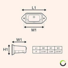 LED License Plate Trailer Light [Surface Mount] [DOT FMVSS 108] [SAE L] [Gray-Finish] [Waterproof] [12V DC] License Tag Lights for UTV ATV Trailer Truck RV Boat