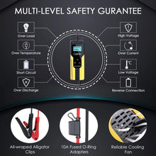 LEICESTERCN 6V/12V 4A Battery Trickle Charger Maintainer Automatic 6-Stages Smart Pulse Repair Maintenance Charger for Car, Motorcycle, Lawn Mower, Boat, Sealed Lead Acid Battery