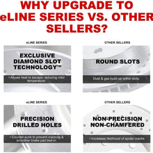 For 2012-2016 Honda CR-V Front Rear Drill/Slot Brake Rotors+Ceramic Brake Pads