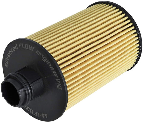 aFe Power 44-LF035 PRO GUARD D2 RAM 1500 EcoDiesel Oil Filter