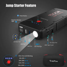Car Battery Jump Starter, TrekPow G22 1500A Car Jump Starter Portable Jump Box(up to 8.0L Gas/6.5L Diesel Engine), Upgraded Jumper Cable with Voltmeter, 12V Auto Battery Booster with Smart Charging