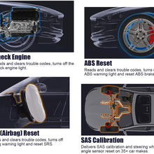 ANCEL AD610 Elite OBDII Scanner ABS SRS(Airbag) Reset Scan Tool Automotive Check Engine SAS Diagnostic Code Reader