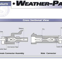 - Delphi Packard (4 Circuits,) Square Dual 2x2 Weatherpack, Waterproof, Terminal Kit 12 GA