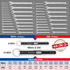 GEARDRIVE Universal Wrench Set, SAE & Metric, 8-inch&10-inch, 44 sizes in 2 Piece, Drop Forged, ANSI standard