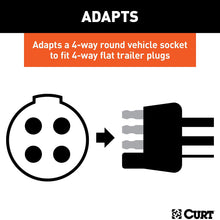 CURT 57224 4-Pin Round Vehicle-Side to 4-Way Trailer Wiring Adapter