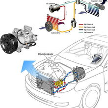 labwork AC Compressor & A/C Clutch Replacement for 2005-2006 2008-2017 Toyota Yaris 8831052530 8831052250