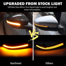 Rear Bumper Reflector Lights Red Lens Compatible with 2012-2018 Jeep Grand Cherokee Compass 2013-2017 Patriot 2012-2020 Dodge Journey - Replace 57010721AC 57010720AC Lamps Assembly, Pack of 2