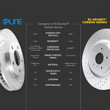 For 2004-2009 Nissan Quest Front Rear R1 Concepts eLine Drilled Brake Rotors Kit