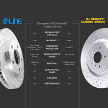 For 2011-2015 Nissan Quest Front Rear R1 Concepts eLine Drilled Brake Rotors Kit